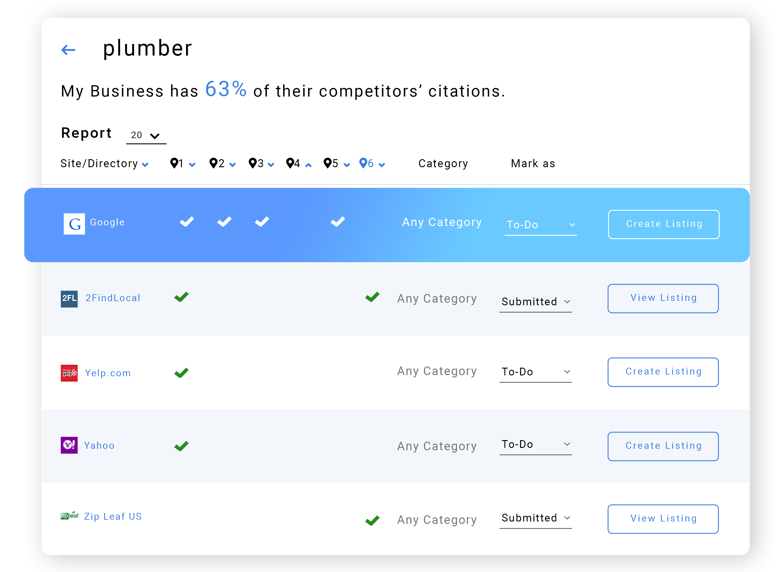 Competitor Citations Illustration